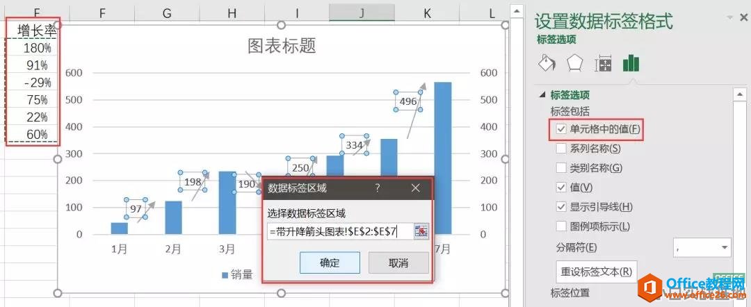 excel制作带上升下降箭头的柱形图