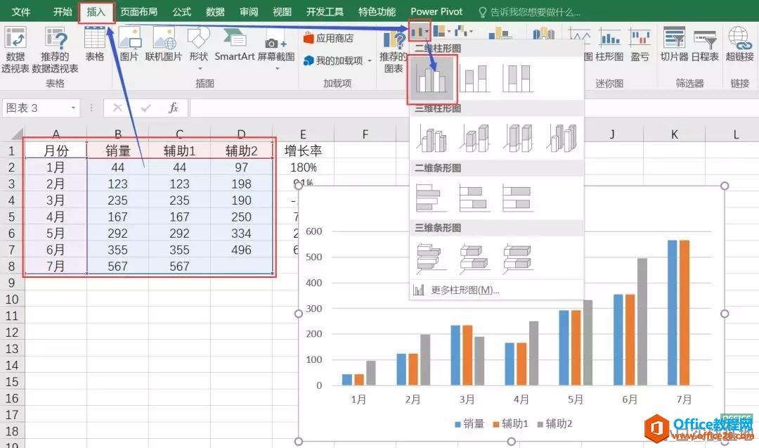 excel制作带上升下降箭头的柱形图