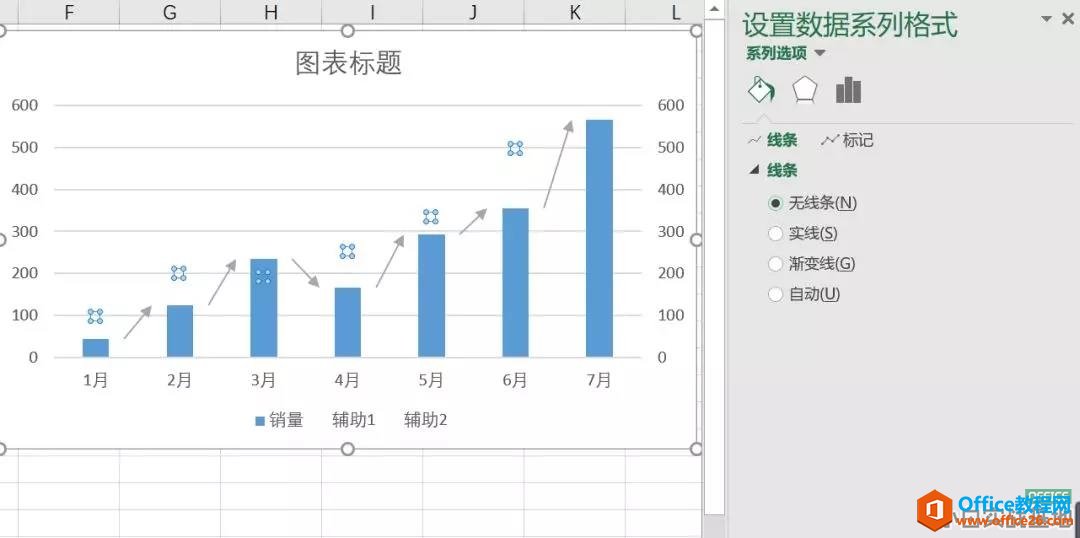 excel制作带上升下降箭头的柱形图