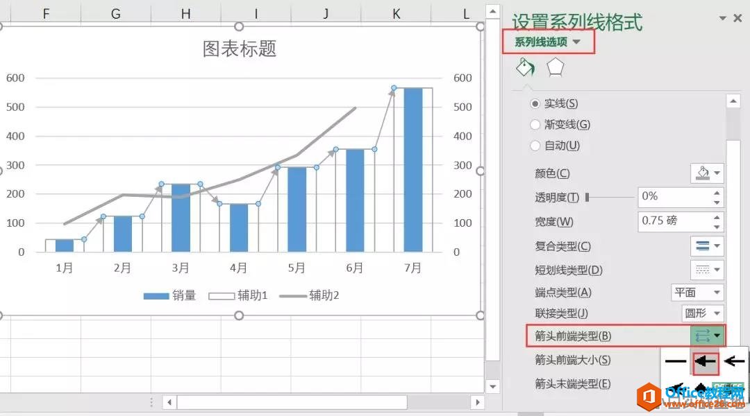 excel制作带上升下降箭头的柱形图