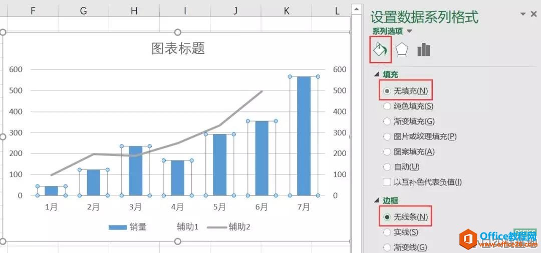 excel制作带上升下降箭头的柱形图