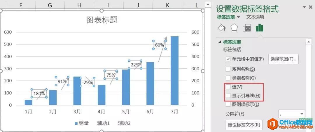 excel制作带上升下降箭头的柱形图