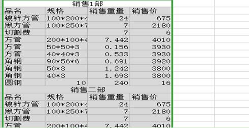 <b>如何利用WPS excel表格实现数据分组</b>