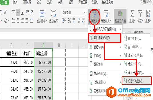 WPS excel如何快速找到低于平均值的数据