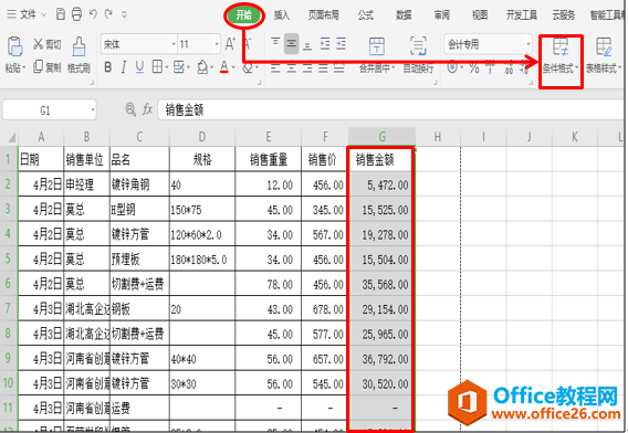 WPS表格中实用技巧-如何快速找到低于平均值的数据