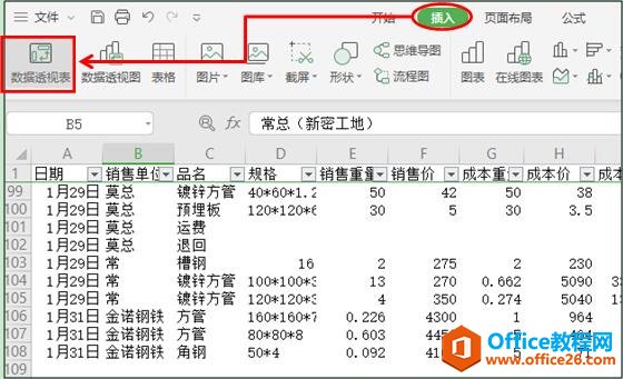 WPS excel数据透视表的应用