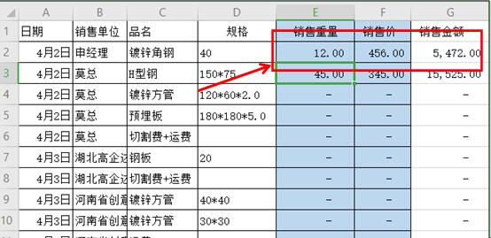 WPS excel表格中零值的另一种表现形式