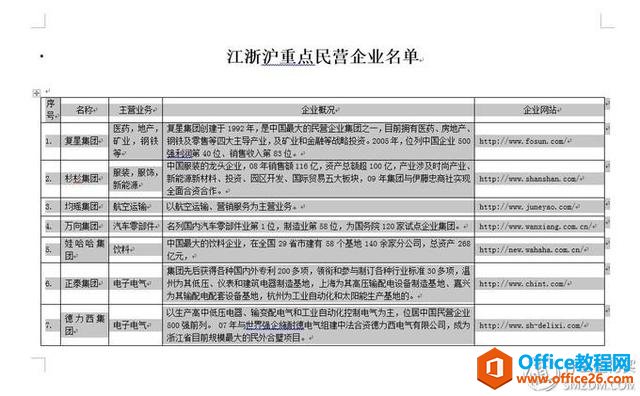 为了提高工作效率，请收下这10个Word使用技巧