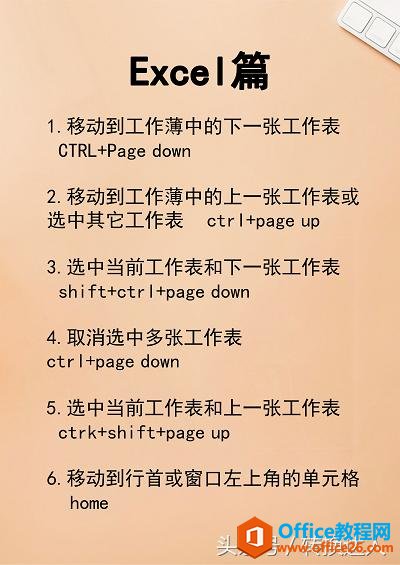 超实用的58个office快捷键汇总，办公室人员必备！