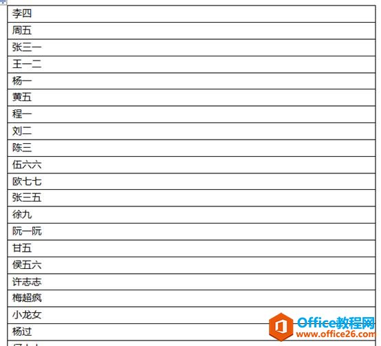 「word技巧」快速将word中姓名排序及规范对齐