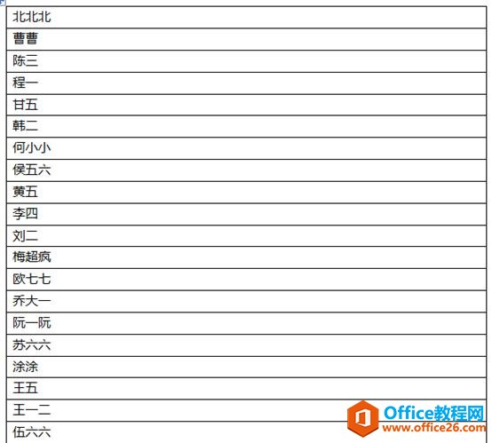 「word技巧」快速将word中姓名排序及规范对齐