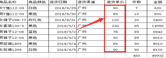 如何用VLOOKUP调用其它表格的数据