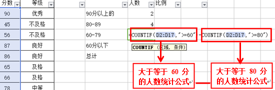 如何在WPS表格中实现多个条件的统计功能