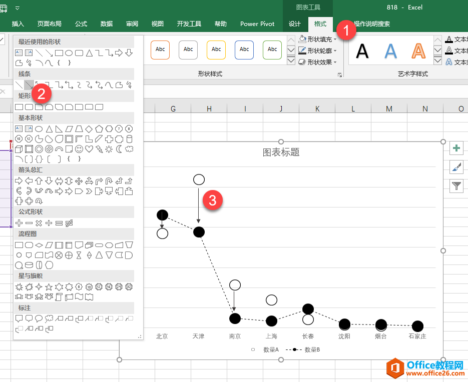 excel 折线图表的另类表达制作图解实例教程及图表示例素材下载