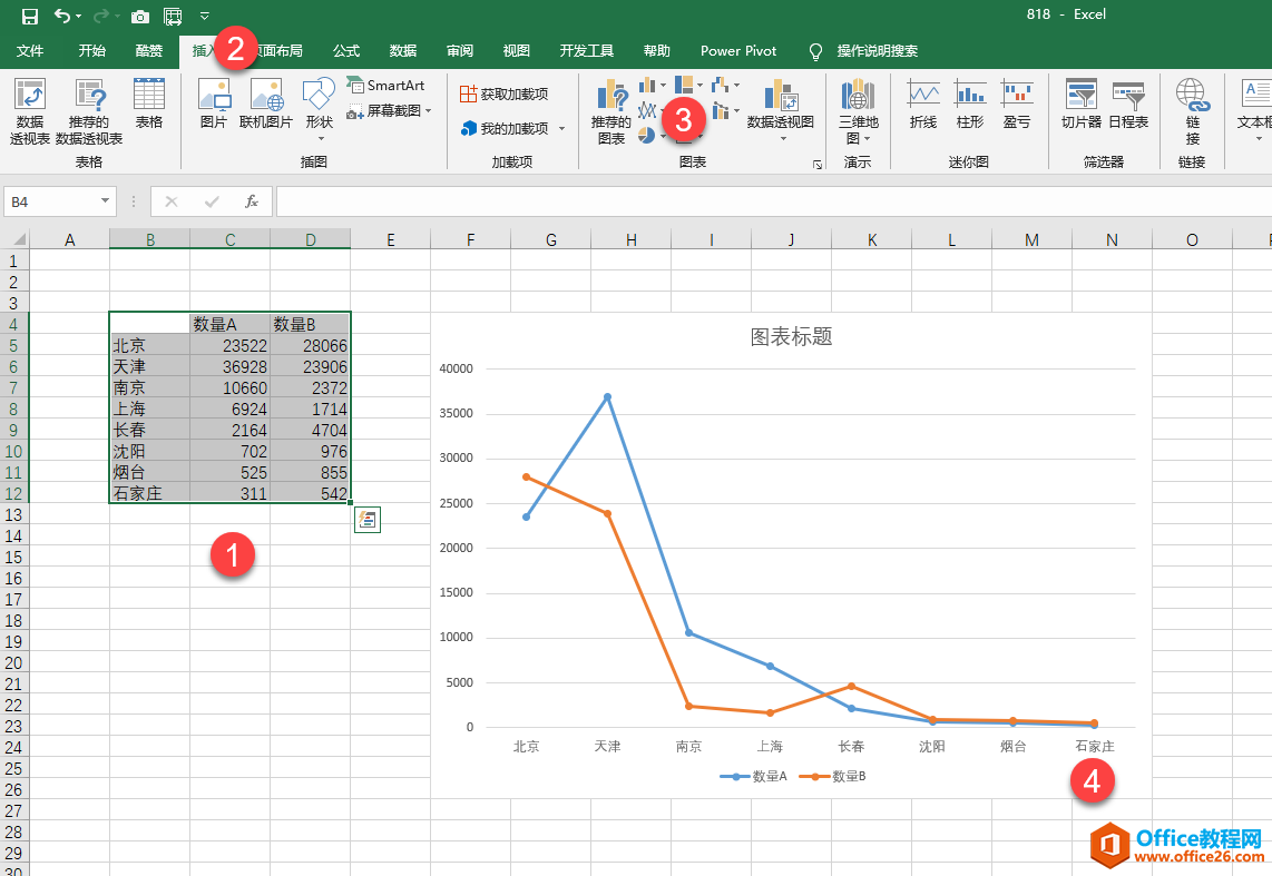 excel 折线图表的另类表达制作图解实例教程及图表示例素材下载