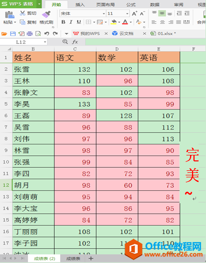 WPS如何使用条件格式挑选数据