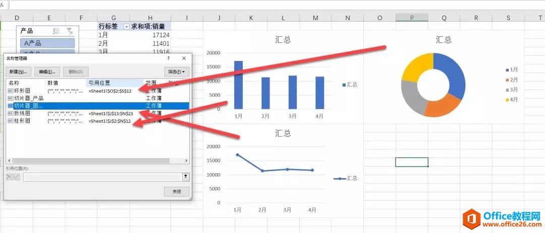 如何利用切片器实现excel图表类型的动态切换？