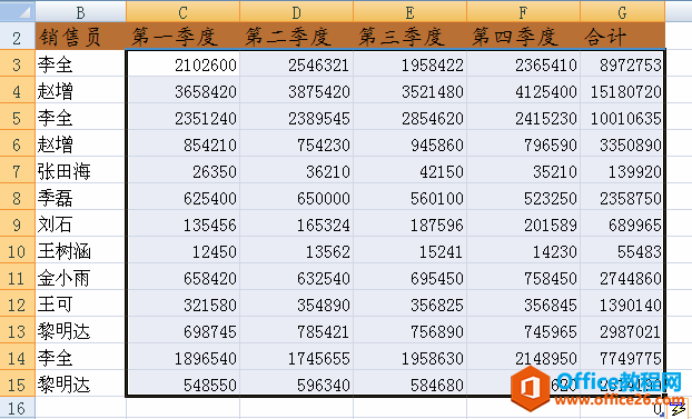 利用excel求和按钮进行求和