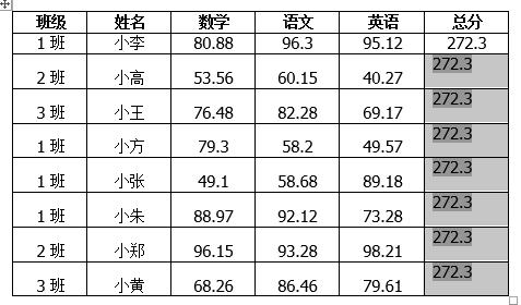 「word技巧」Word表格序号批量填充和计算结果批量填充技巧