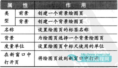 点击浏览下一页