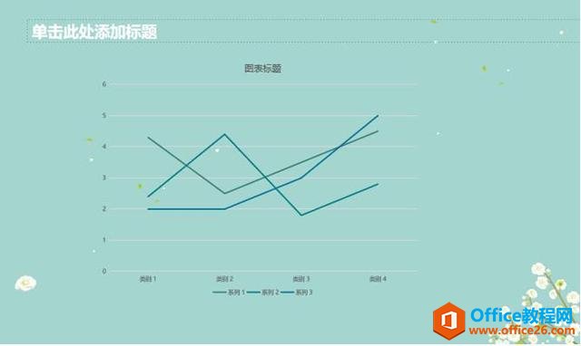 PPT演示技巧—如何在PPT里制作曲线图