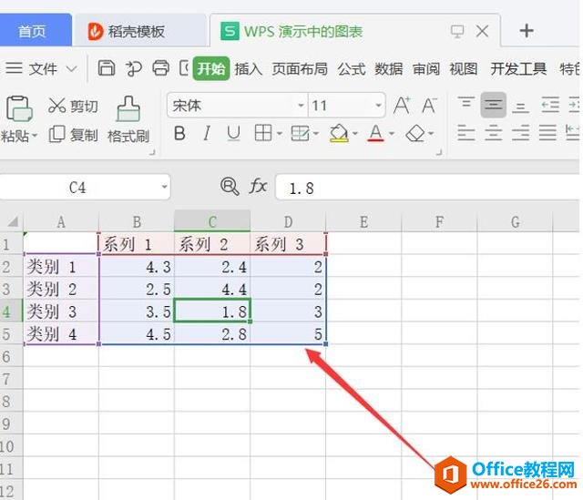 PPT演示技巧—如何在PPT里制作曲线图