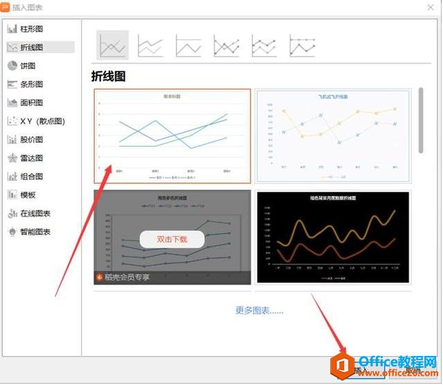 PPT演示技巧—如何在PPT里制作曲线图