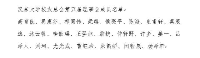 一秒搞定Word名单排序，效率颠覆你的想象