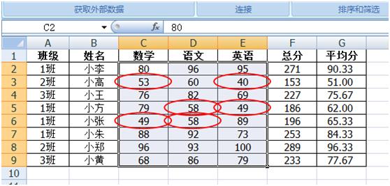 【Excel技巧】Excel如何圈选无效的数据？