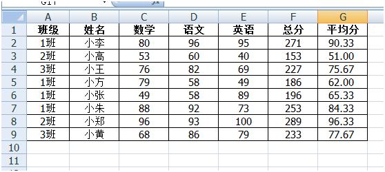 【Excel技巧】Excel如何圈选无效的数据？