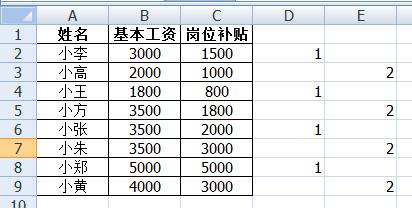 「Excel使用技巧」如何快速制作工资条