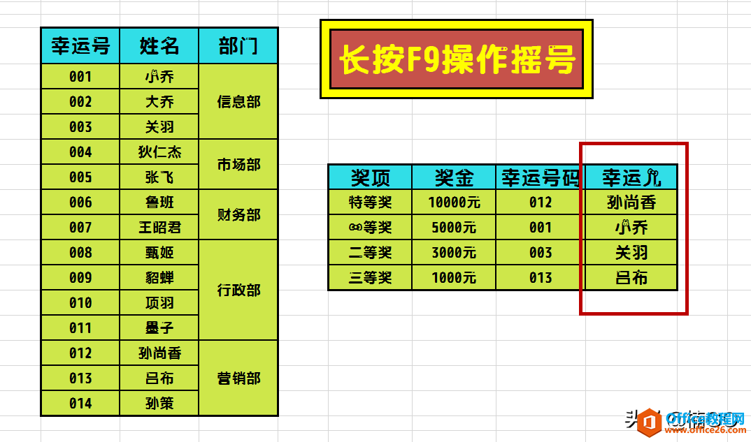 WPS表格——制作号码抽奖小程序