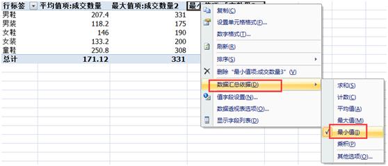 「Excel使用技巧」利用数据透视表快速多角度汇总