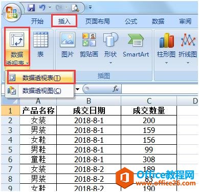 「Excel使用技巧」利用数据透视表快速多角度汇总