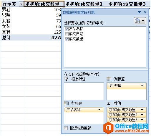 「Excel使用技巧」利用数据透视表快速多角度汇总