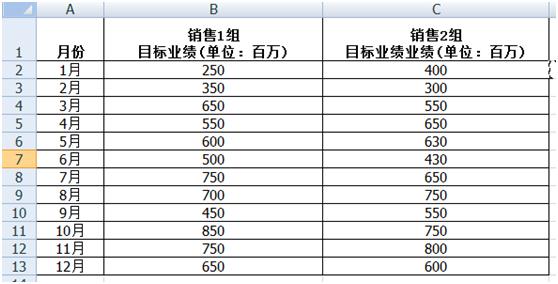 「Excel使用技巧」老司机经常用的几个Excel技巧，确实好用