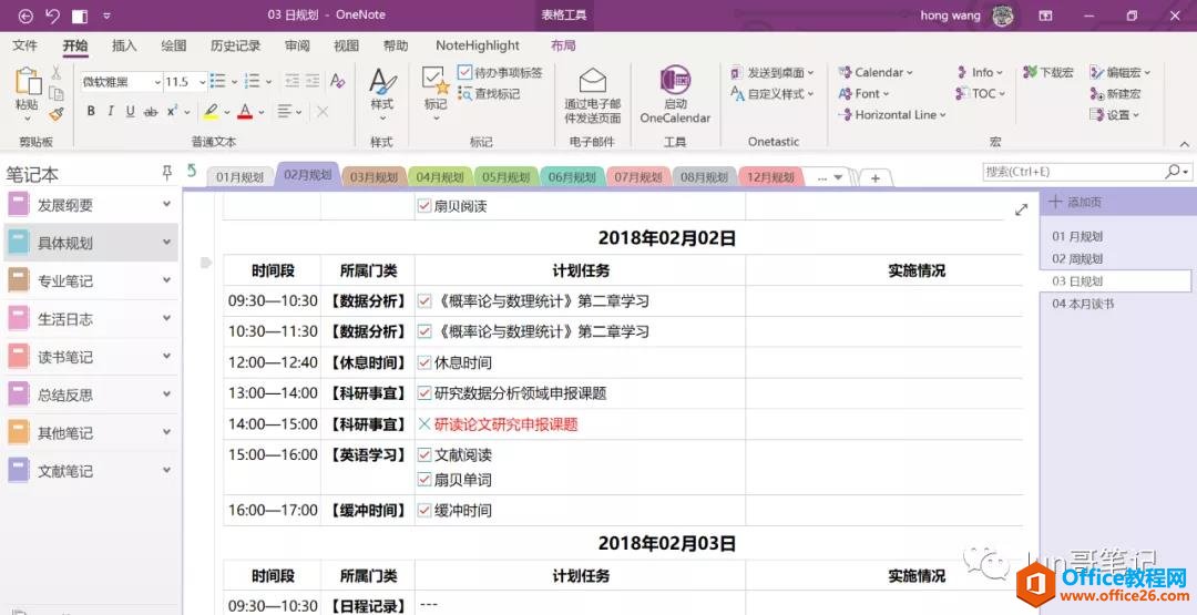 OneNote 火爆全网的日规划模板是怎么来的？