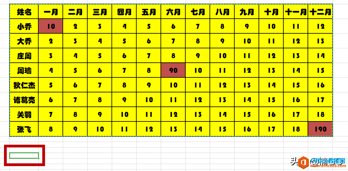 WPS小技巧——倒置表格