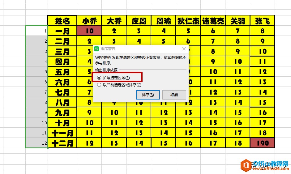 WPS小技巧——倒置表格