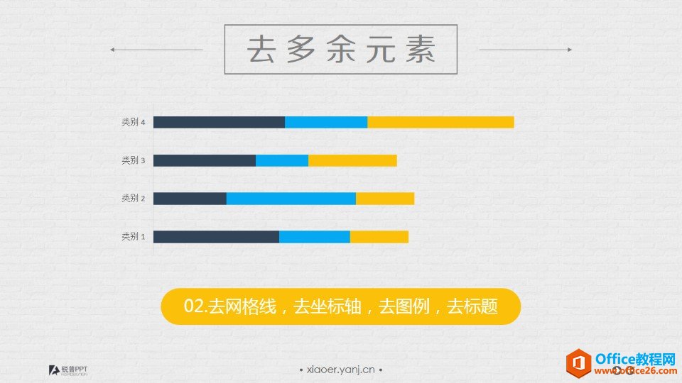 PPT微立体数据图表设计制作实例教程