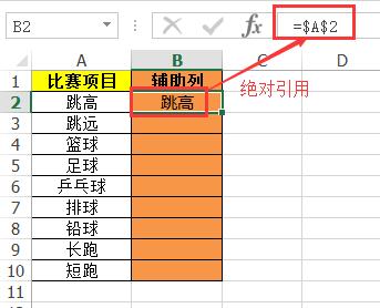 「Excel技巧」不再神秘的绝对引用和相对引用