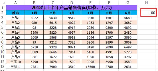 【Excel技巧】懒人必备：Excel输入数字自动插入小数点