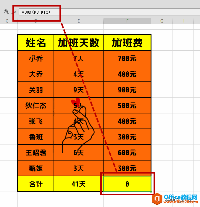 WPS表格小技巧——批量增加或删减单位