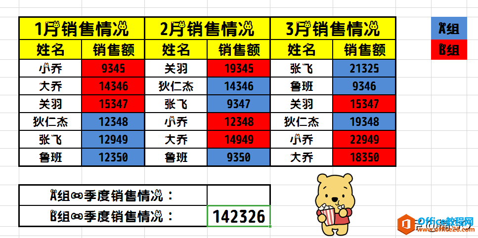 WPS表格——相同背景色单元格求和