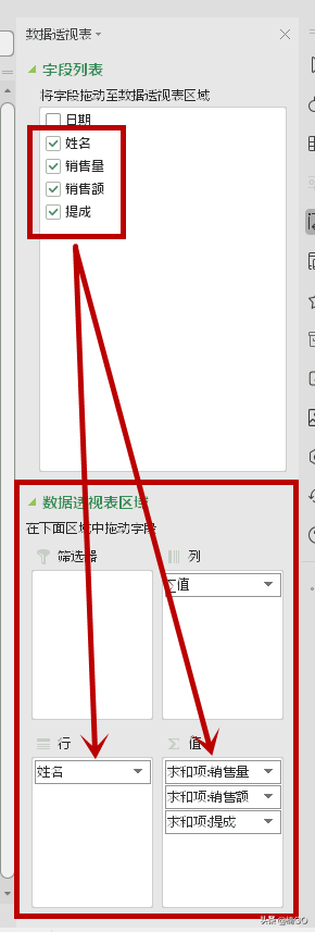 WPS表格——透视表汇总求和