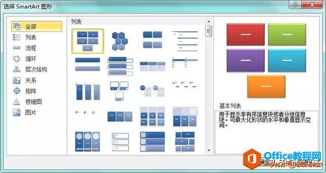 word实战技能！技术大神教你如何利用Word来画技术路线图！