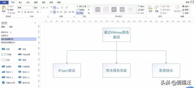 word实战技能！技术大神教你如何利用Word来画技术路线图！