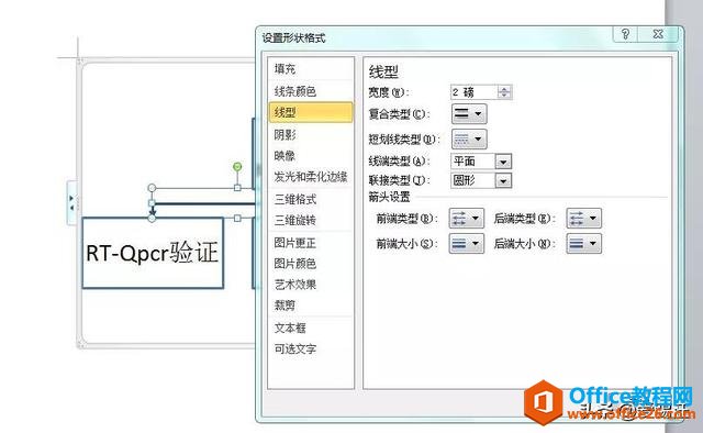 word实战技能！技术大神教你如何利用Word来画技术路线图！