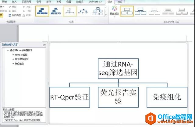 word实战技能！技术大神教你如何利用Word来画技术路线图！