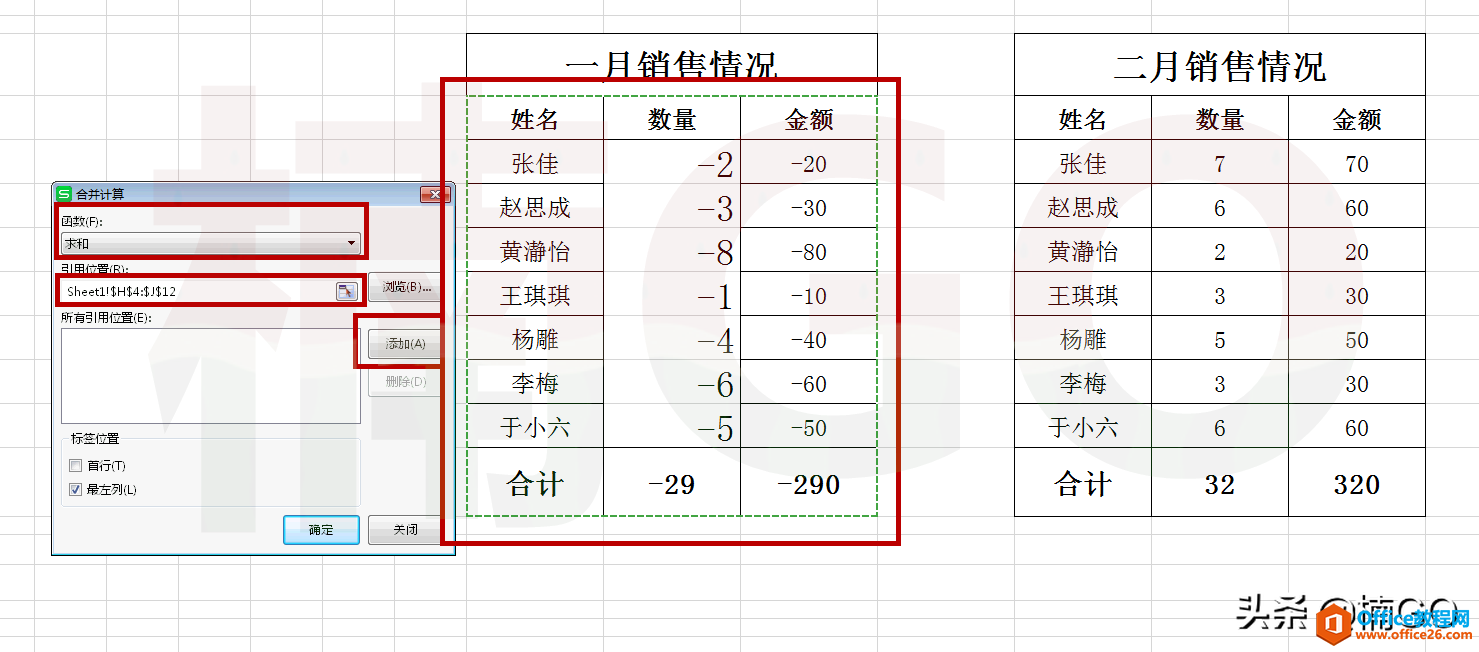 教你如何使用excel快速对比多项数据